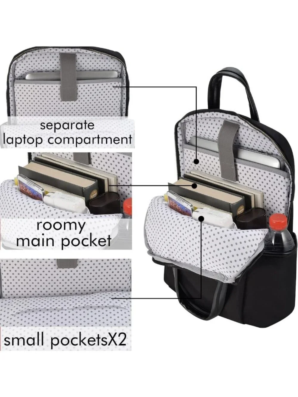 Stylish Slim Laptop Backpack for Women - Lightweight 15.6